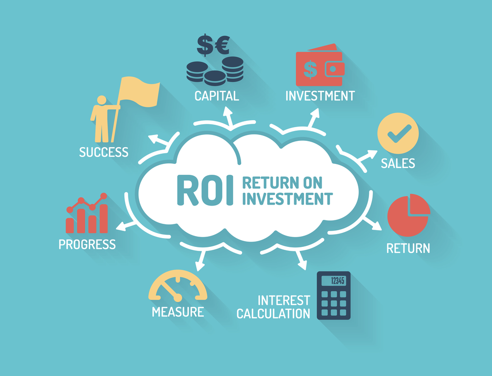 ROi como calcular o ROI